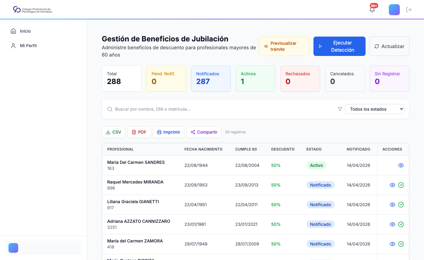 Panel administrativo con lista de beneficios y estadísticas