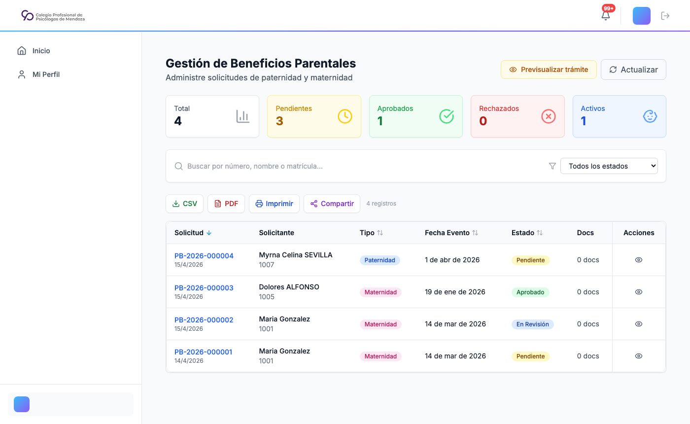 Panel administrativo de maternidad con lista de solicitudes