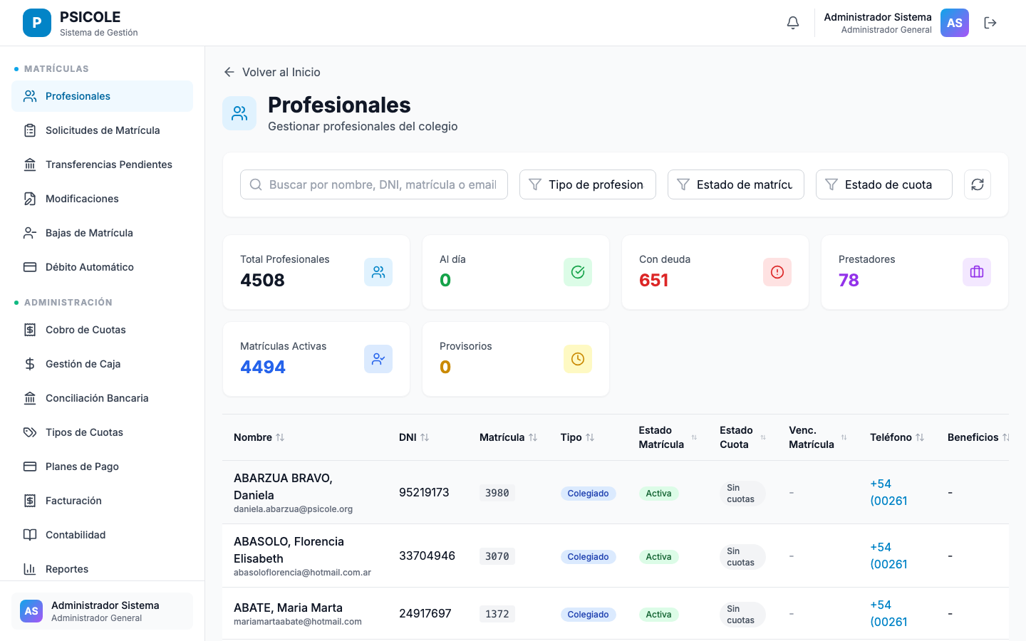 Ficha del profesional con panel de acciones y historial de estados