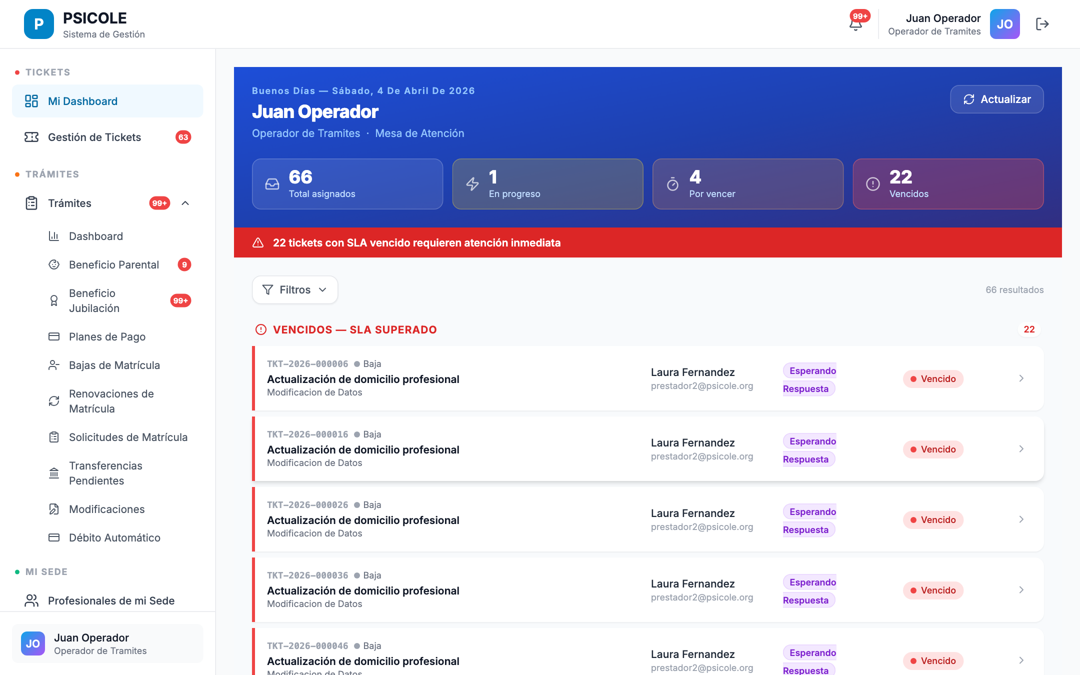 Grupos de tickets por urgencia con semáforo SLA